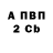 ТГК Wax lisha